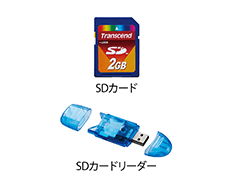 SDカード、SDカードリーダー