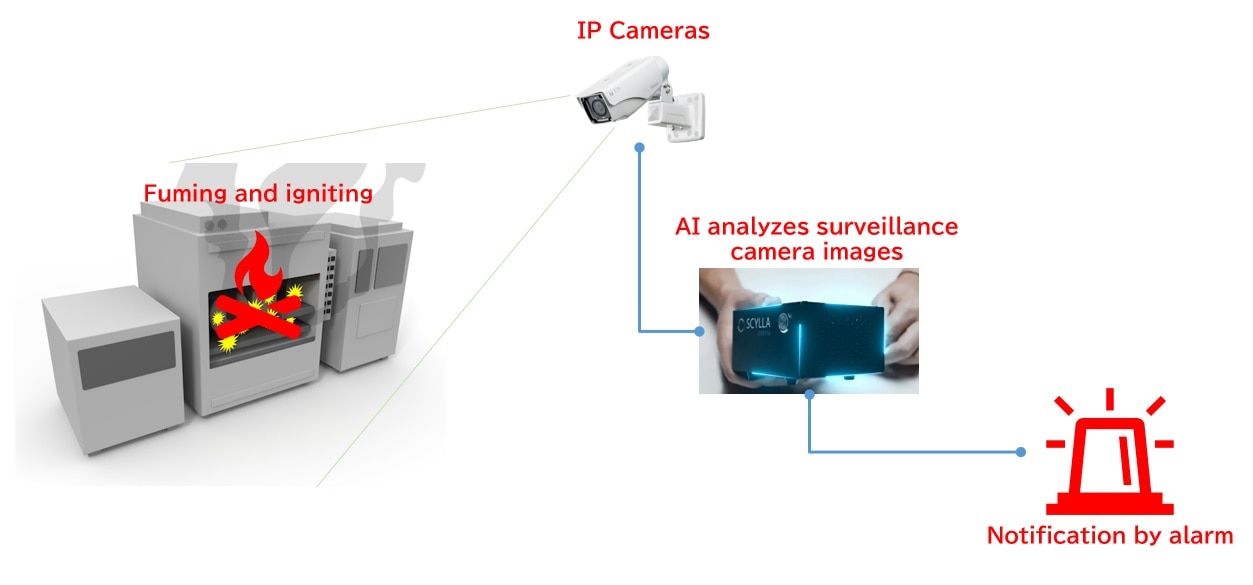システム構成イメージ