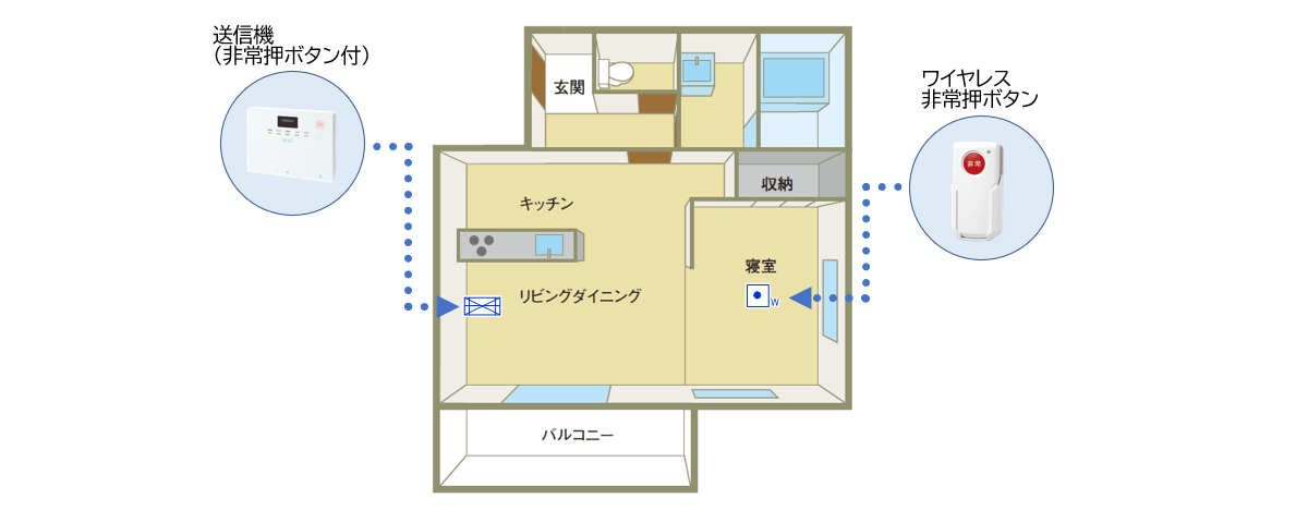 設置図