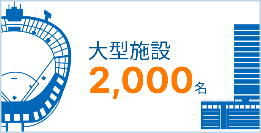 国の重要施設 公共施設警備