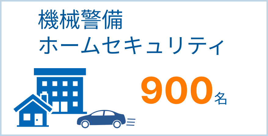 プロの警備員による ぬくもりのあるセキュリティ