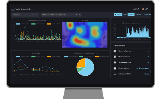 Traffic_Flow_Analysis_2