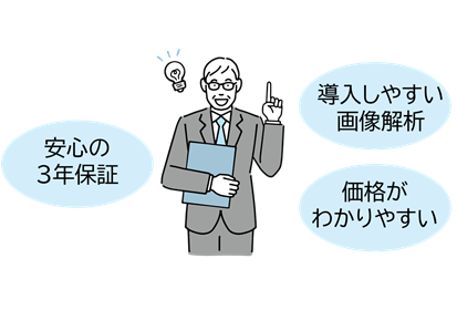 ポイント2