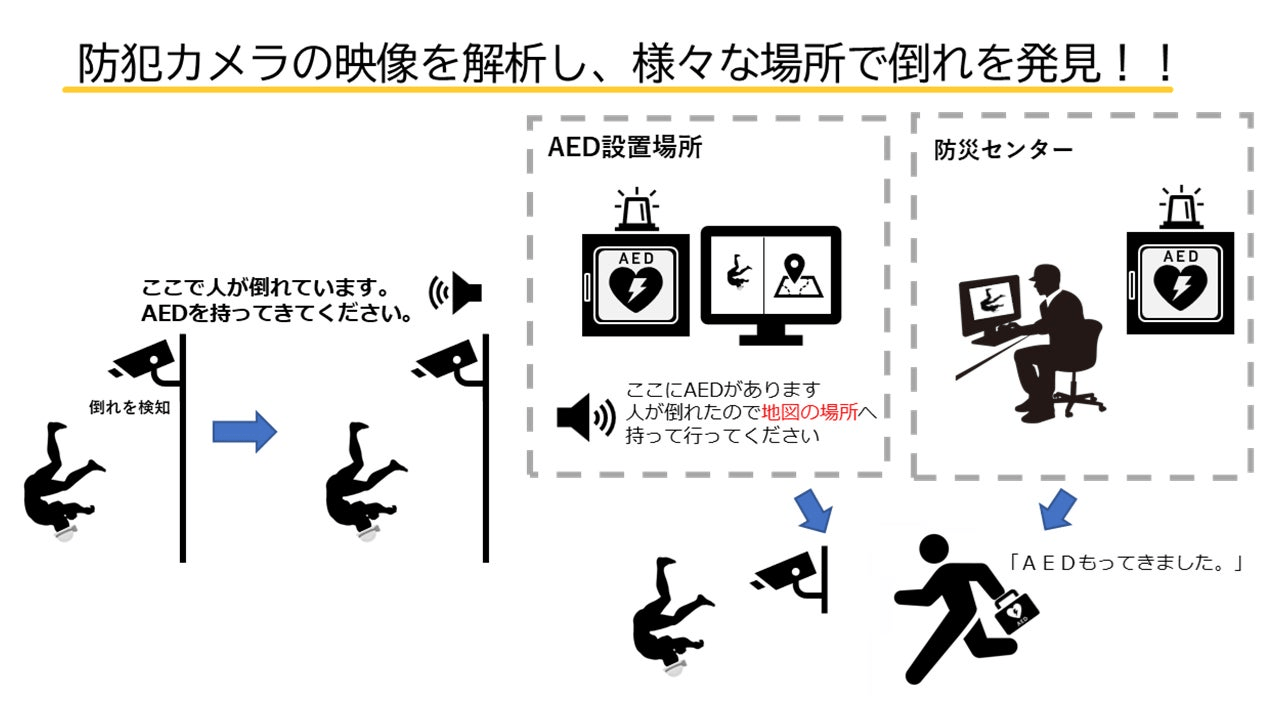 ジャパンビルド2023展示内容