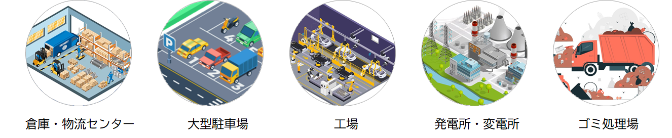 Scyllaの火災検知の活用シーン